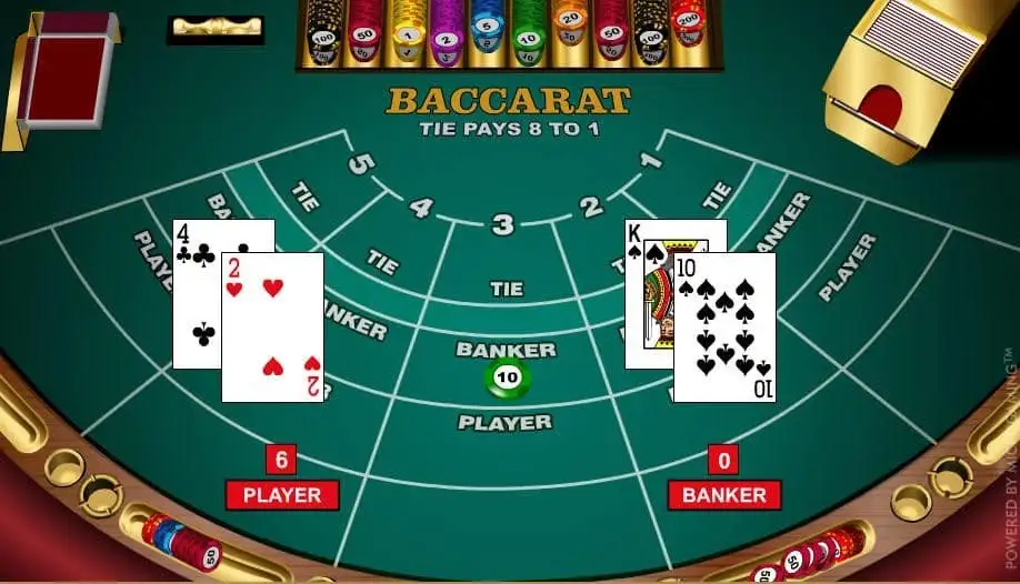 Các trò chơi Baccarat khác nhau: Bạn nên chơi phiên bản nào? Tạp chí Hype: Tiết lộ nhịp đập của văn hóa đô thị - Từ nhạc Hip Hop đến Hollywood! Khám phá một bức tranh đa dạng về những câu chuyện, cuộc phỏng vấn và tác động